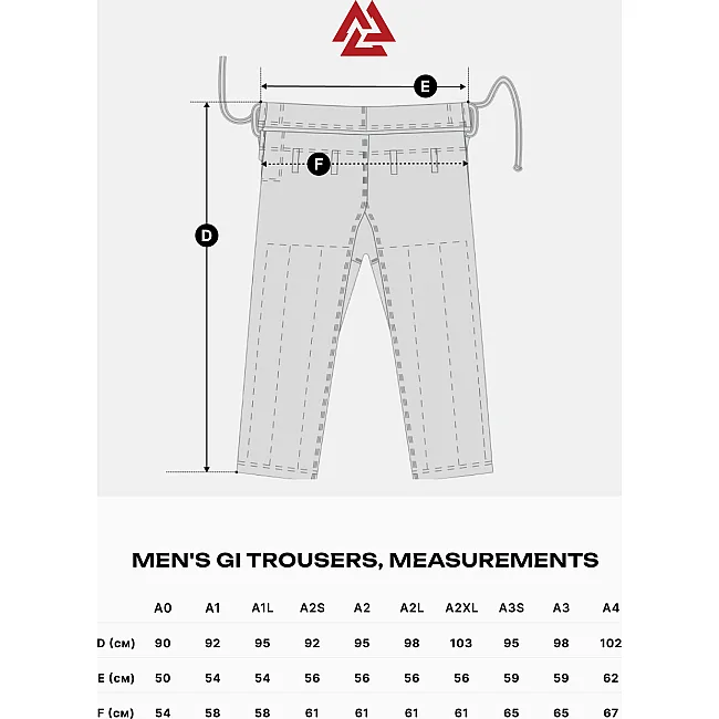 Кімоно PERESVIT Conflict BJJ Gi White
