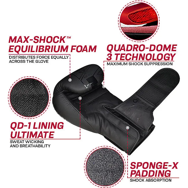 Рукавички дитячі для боксу RDX F6 Kara Black