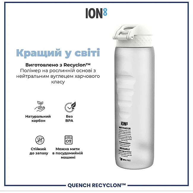 Бутылка для воды ION8 1000мл. (ЭКО бутылка) BPA Free, Times To Drink, BPA Free, Ice