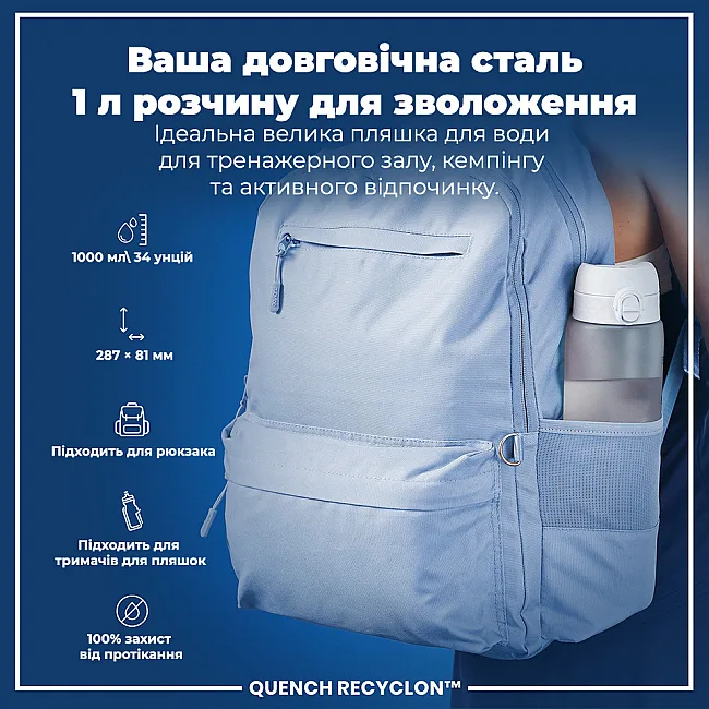 Бутылка для воды ION8 1000мл. (ЭКО бутылка) BPA Free, Times To Drink, BPA Free, Ice