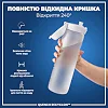 Бутылка для воды ION8 1000мл. (ЭКО бутылка) BPA Free, Times To Drink, BPA Free, Ice