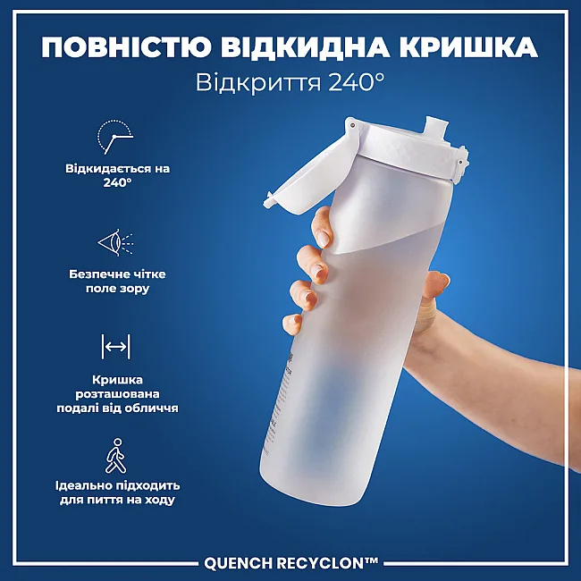 Бутылка для воды ION8 1000мл. (ЭКО бутылка) BPA Free, Times To Drink, BPA Free, Ice