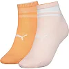 Шкарпетки PUMA SHORT SOCK STRUCTURE 2P WOMEN жіночі