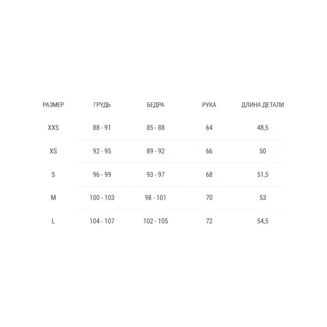 Рашгард VENUM Official UFC Fight Week Black