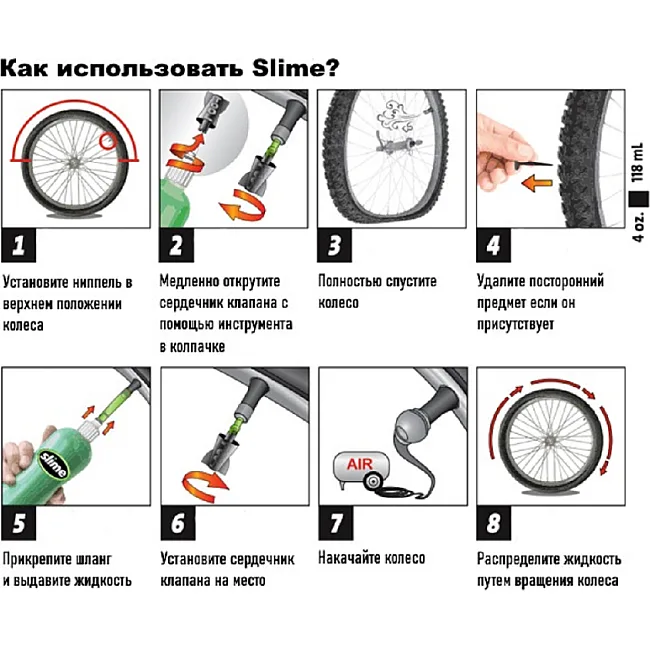 Антипрокольная жидкость для камер SLIME, 3.8л