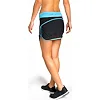 Спортивная юбка Peresvit Air Motion Womens Sport Skirt Aqua
