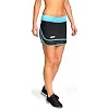 Спортивная юбка Peresvit Air Motion Womens Sport Skirt Aqua