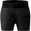 Спортивные шорты basic JAKO 8603-21