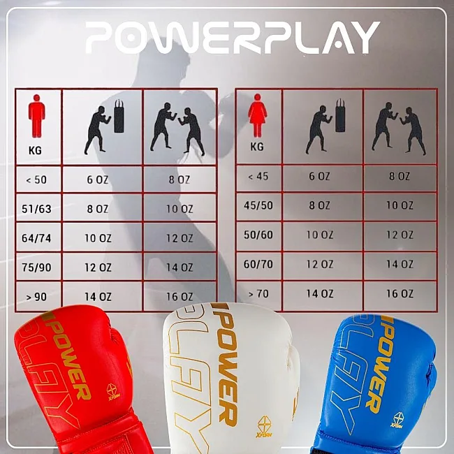 Боксерские перчатки PowerPlay 3089 Alpha Белые