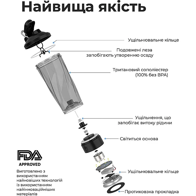 Шейкер спортивный электрический VOLTRX VortexBoost 600 мл. Tritan Purple