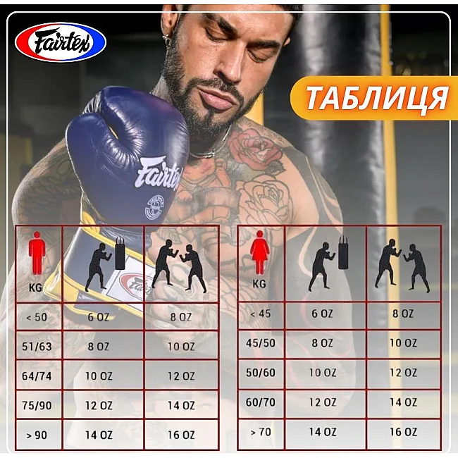 Боксерские перчатки Fairtex BGV1 White (бинты в комплекте)