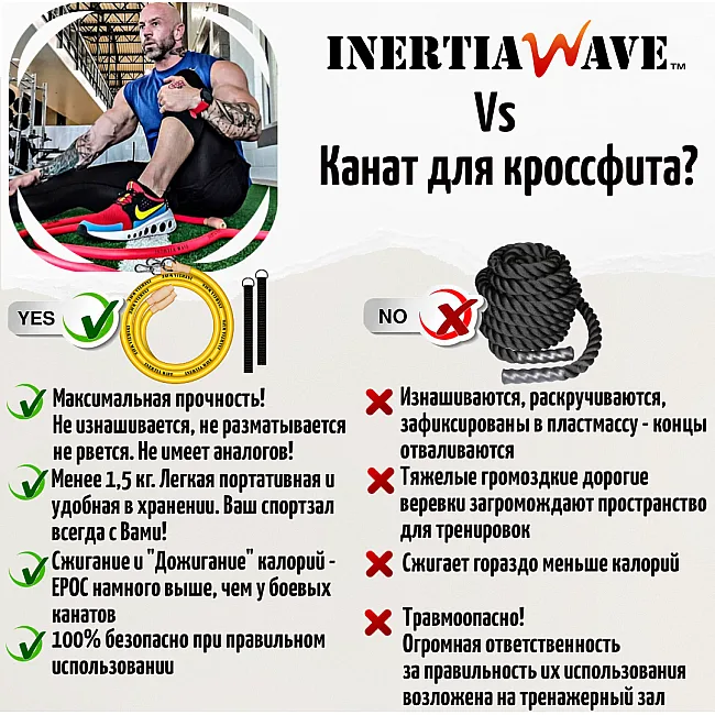 Инерционная резина INERTIA WAVE Neon Blue