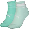 Шкарпетки PUMA SHORT SOCK STRUCTURE 2P WOMEN жіночі