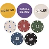 Набор для покера в металлической коробке Professional Poker chips SP-SPORT
 IG-3006 500 фишек