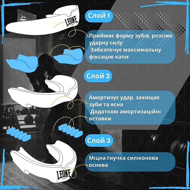 Капа для бокса Leone PD513 взрослая TOP GUARD Blue (возраст 11+)