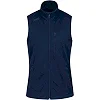 Softshell Жилет Premium JAKO 7007-900