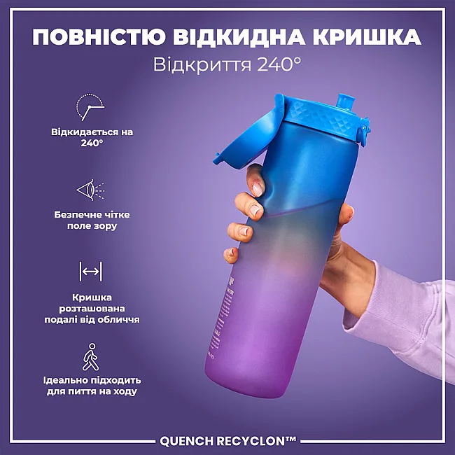 Бутылка для воды ION8 1000мл. BPA Free, Times To Drink, (ЭКО бутылка) BPA Free, Blue &amp; Pink