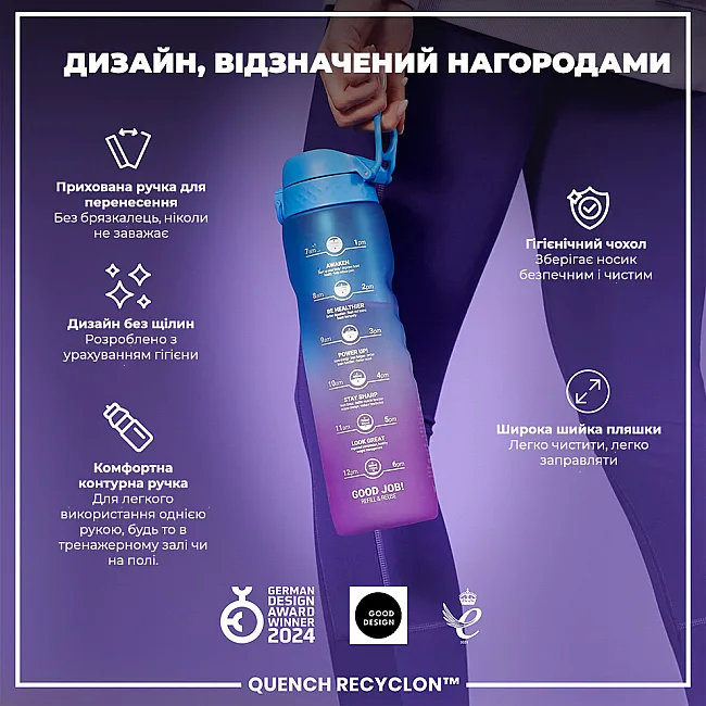 Бутылка для воды ION8 1000мл. BPA Free, Times To Drink, (ЭКО бутылка) BPA Free, Blue &amp; Pink