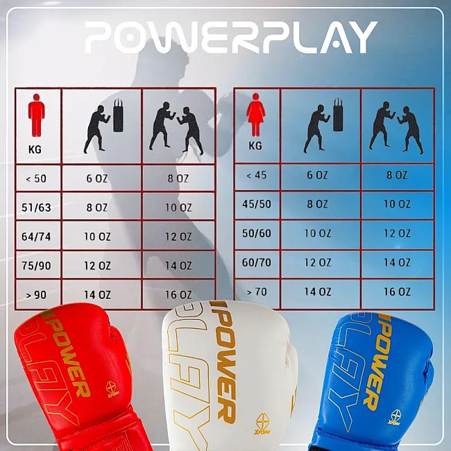Боксерские перчатки PowerPlay 3089 Alpha Синие