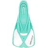 Ласты Aqua Speed ACTION 61106 бирюзовый