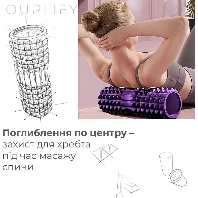 Массажный ролик (роллер) PowerPlay 4406 EVA Massage Roller Фиолетовый (45x12см.)