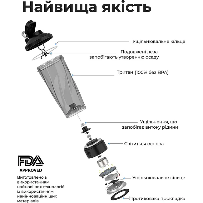 Шейкер спортивный электрический VOLTRX VortexBoost 600 мл. Tritan Green