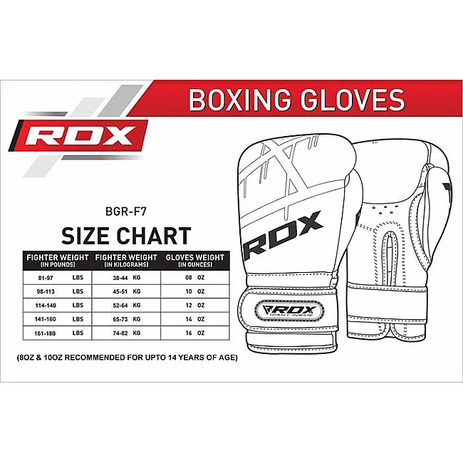 Перчатки для бокса RDX F7 Ego Golden