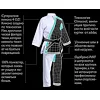 Кимоно для карате Adidas Adizero (белый, K0) с лицензией WKF
