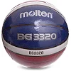 Баскетбольный мяч
 MOLTEN B7G3320
 7