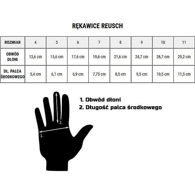 Перчатки вратарские Reusch Attrakt Starter Solid Junior 5572514 7700 г.5, черные