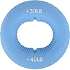 Кистевой эспандер
 кольцо с двойной нагрузкой JELLO

 FI-0651 1шт ø7.5 нагрузка 20LB-70LB (Сиреневый)