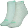 Носки PUMA QUARTER 2P WOMEN женские
