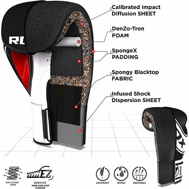Детские перчатки для бокса RDX