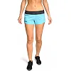 Спортивные шорты женские Peresvit Air Motion Aqua