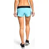 Спортивные шорты женские Peresvit Air Motion Aqua