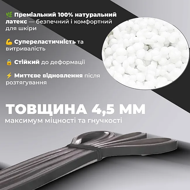 Эспандер-петля (резинка для фитнеса и кроссфита) PowerPlay 4116 Double Colors Черно/Сера (2-7 кг)