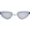 Очки для плавания взрослые MADWAVE FIT M042611 (Бирюзовый)
