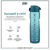 Бутылка для воды ION8 1000мл. BPA Free, Times To Drink, (ЭКО бутылка) BPA Free, Teal &amp; Blue