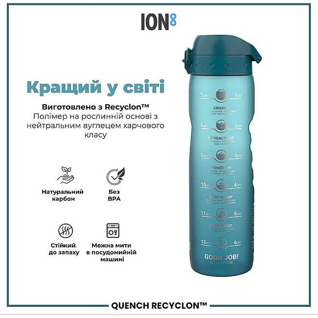 Бутылка для воды ION8 1000мл. BPA Free, Times To Drink, (ЭКО бутылка) BPA Free, Teal &amp; Blue
