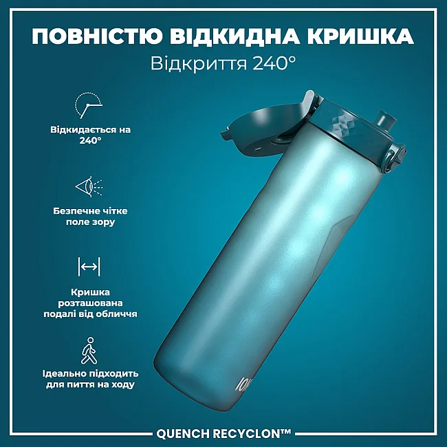 Бутылка для воды ION8 1000мл. BPA Free, Times To Drink, (ЭКО бутылка) BPA Free, Teal &amp; Blue