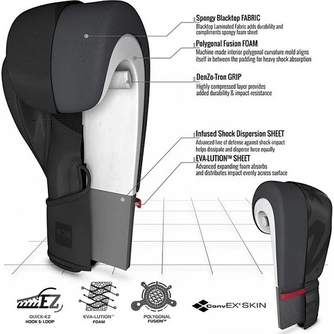Перчатки для бокса RDX F15 Matte Black