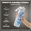 Бутылка для воды ION8 1000мл. BPA Free, Times To Drink, (ЭКО бутылка) BPA Free, Camo