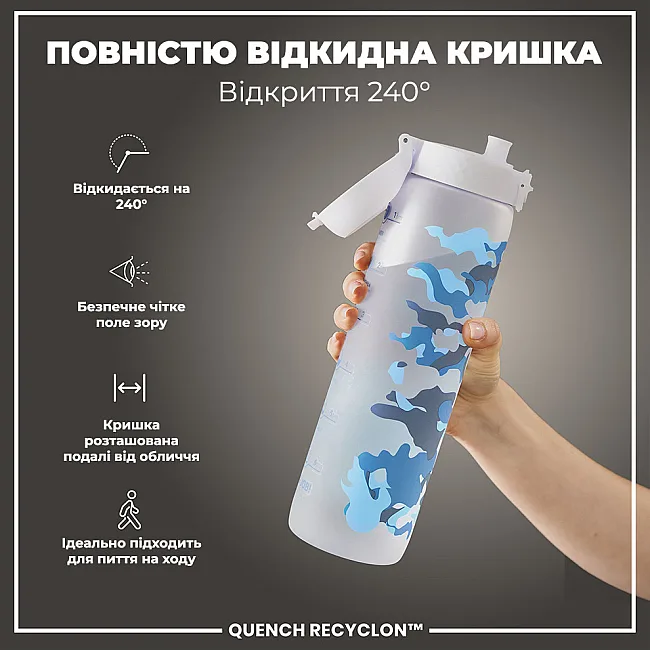 Бутылка для воды ION8 1000мл. BPA Free, Times To Drink, (ЭКО бутылка) BPA Free, Camo