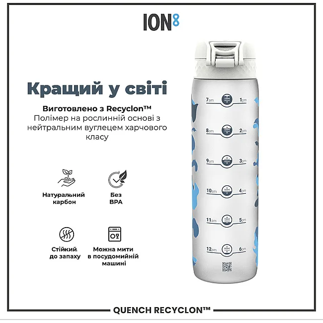 Бутылка для воды ION8 1000мл. BPA Free, Times To Drink, (ЭКО бутылка) BPA Free, Camo