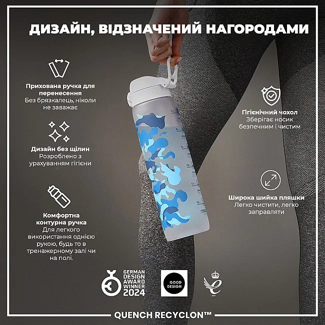 Бутылка для воды ION8 1000мл. BPA Free, Times To Drink, (ЭКО бутылка) BPA Free, Camo