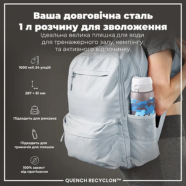 Бутылка для воды ION8 1000мл. BPA Free, Times To Drink, (ЭКО бутылка) BPA Free, Camo