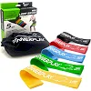 Резинки для фитнеса POWERPLAY 4113 Mini Power Band Set набор из 5шт (от 1 до 20кг)