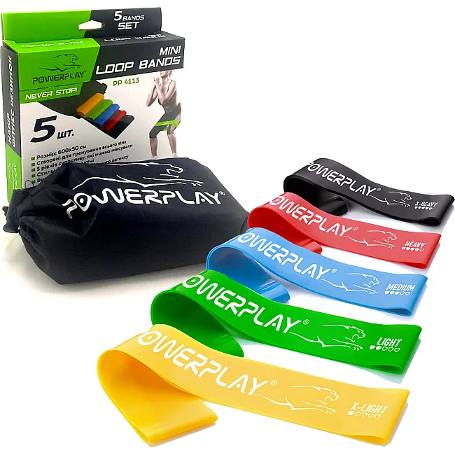 Резинки для фитнеса POWERPLAY 4113 Mini Power Band Set набор из 5шт (от 1 до 20кг)