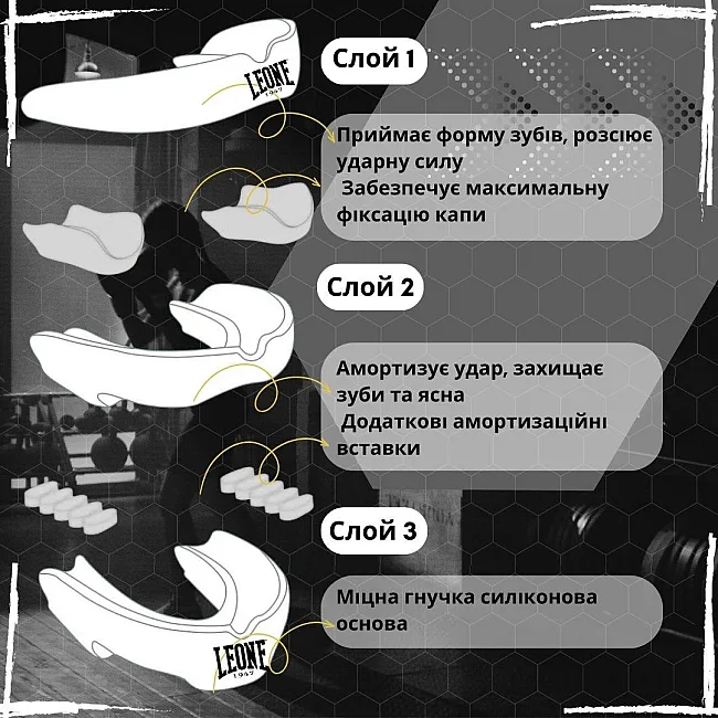 Капа для бокса Leone PD513 взрослая TOP GUARD White (возраст 11+)