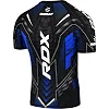 Футболка компрессионная RDX IMMAF Approved Half Sleeves Blue
